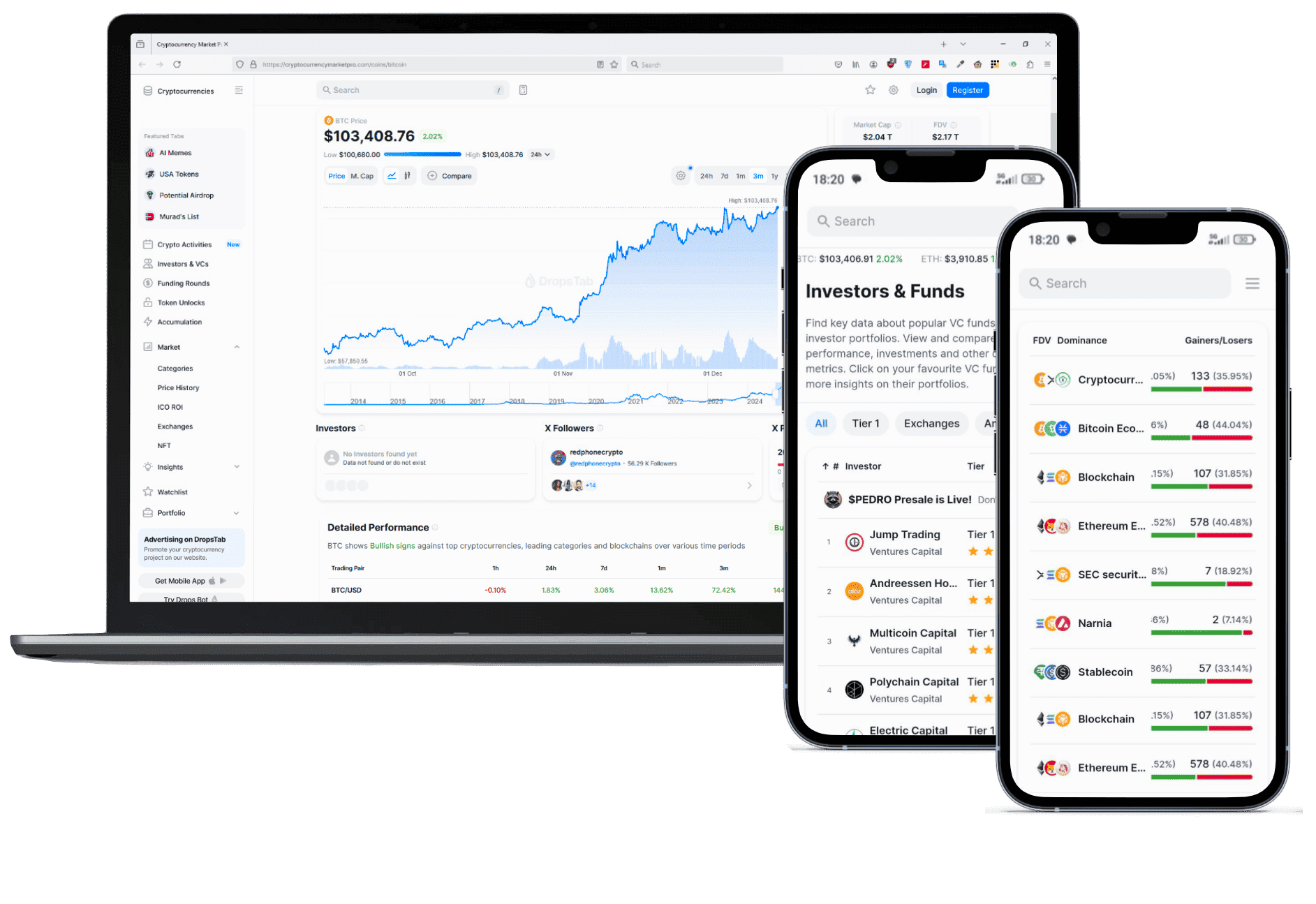 Bizureanresa piattaforma di trading